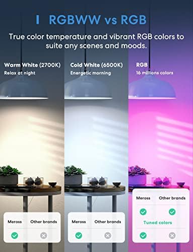 Мерос Паметна Сијалица, Паметни WIFI LED Светилки Работи Со Алекса, Google Home, Dimmable E26 Multicolor 2700K-6500K